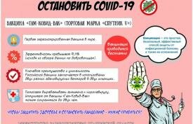 пресс-служба министерства здравоохранения Челябинской области