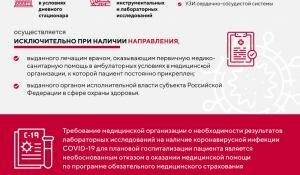 ТФОМС Челябинской области