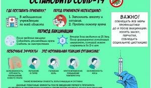 пресс-служба министерства здравоохранения Челябинской области
