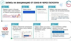 пресс-служба министерства информационных технологий Челябинской области