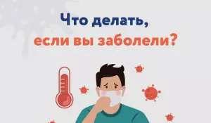 Минздрав РФ