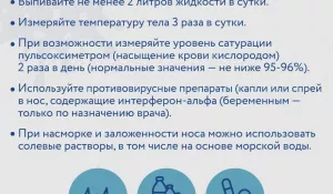 Минздрав РФ