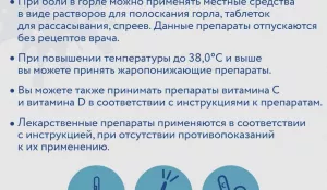 Минздрав РФ