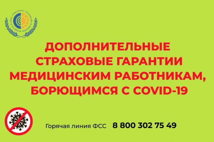 ФСС